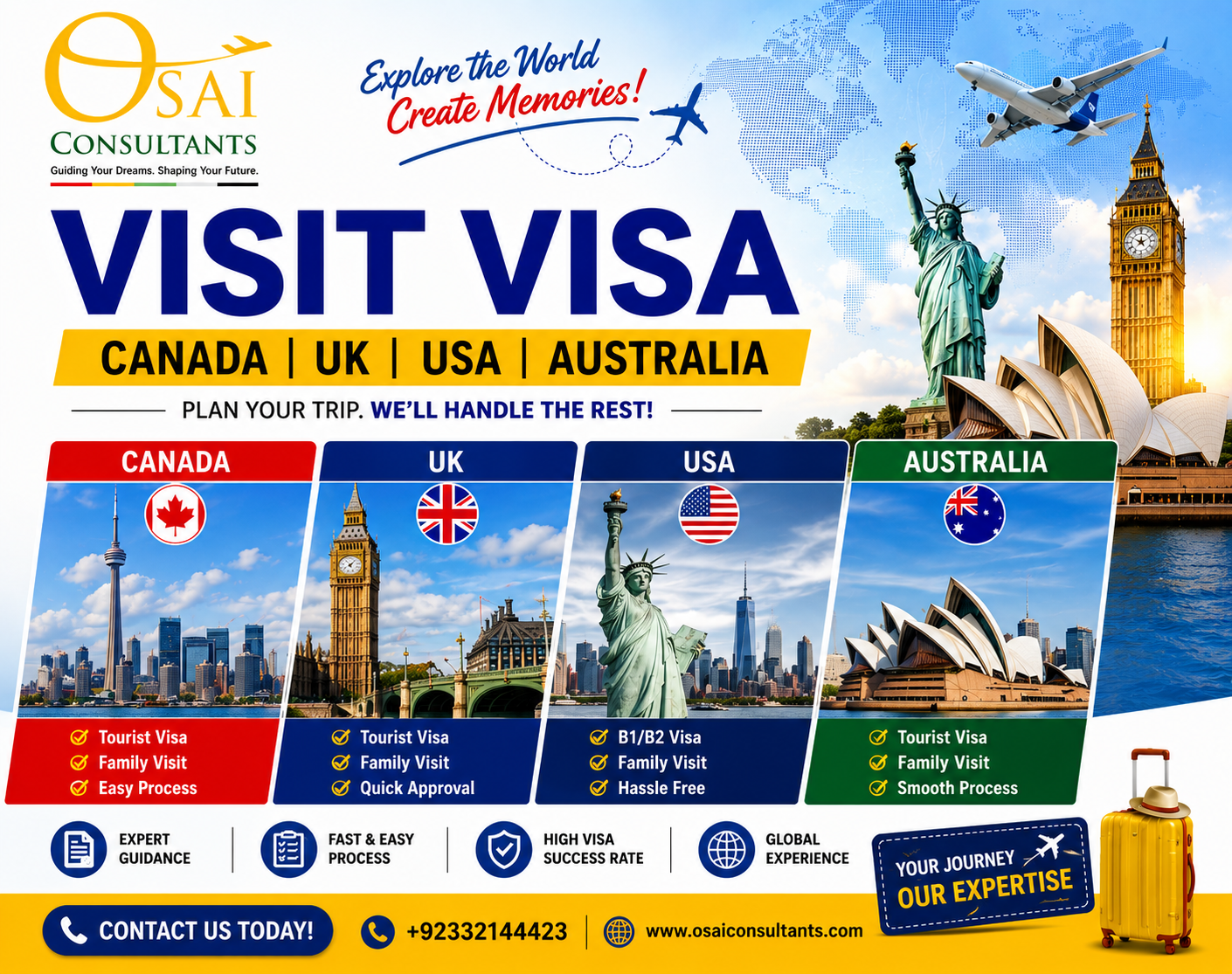 Visit Visa Canada UK USA Australia