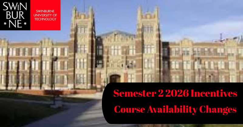 Study in Australia | Swinburne University of Technology Intake 2026
