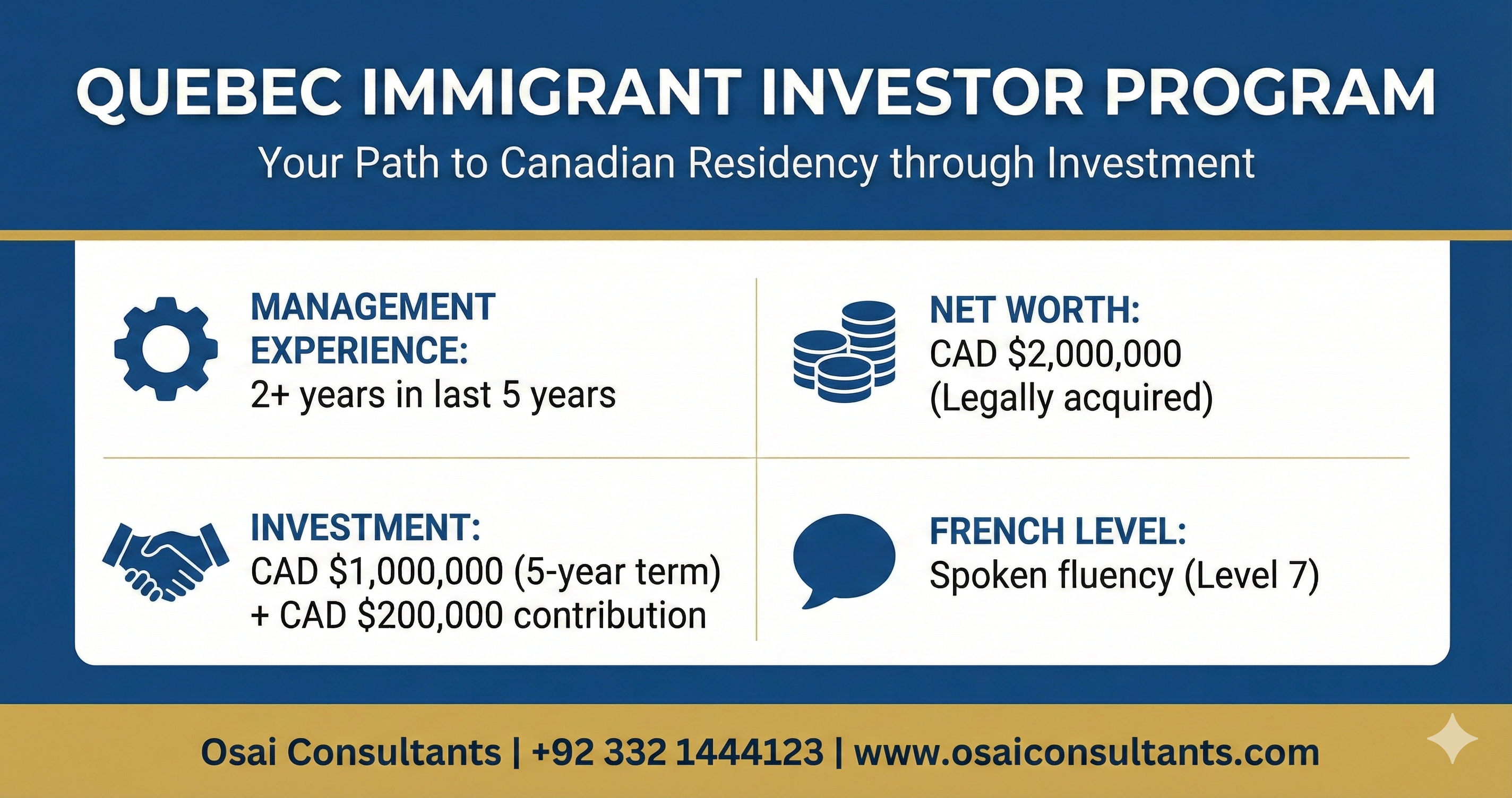 Quebec Immigrant Investor Program
