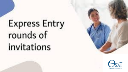 Express Entry  Rounds of invitations