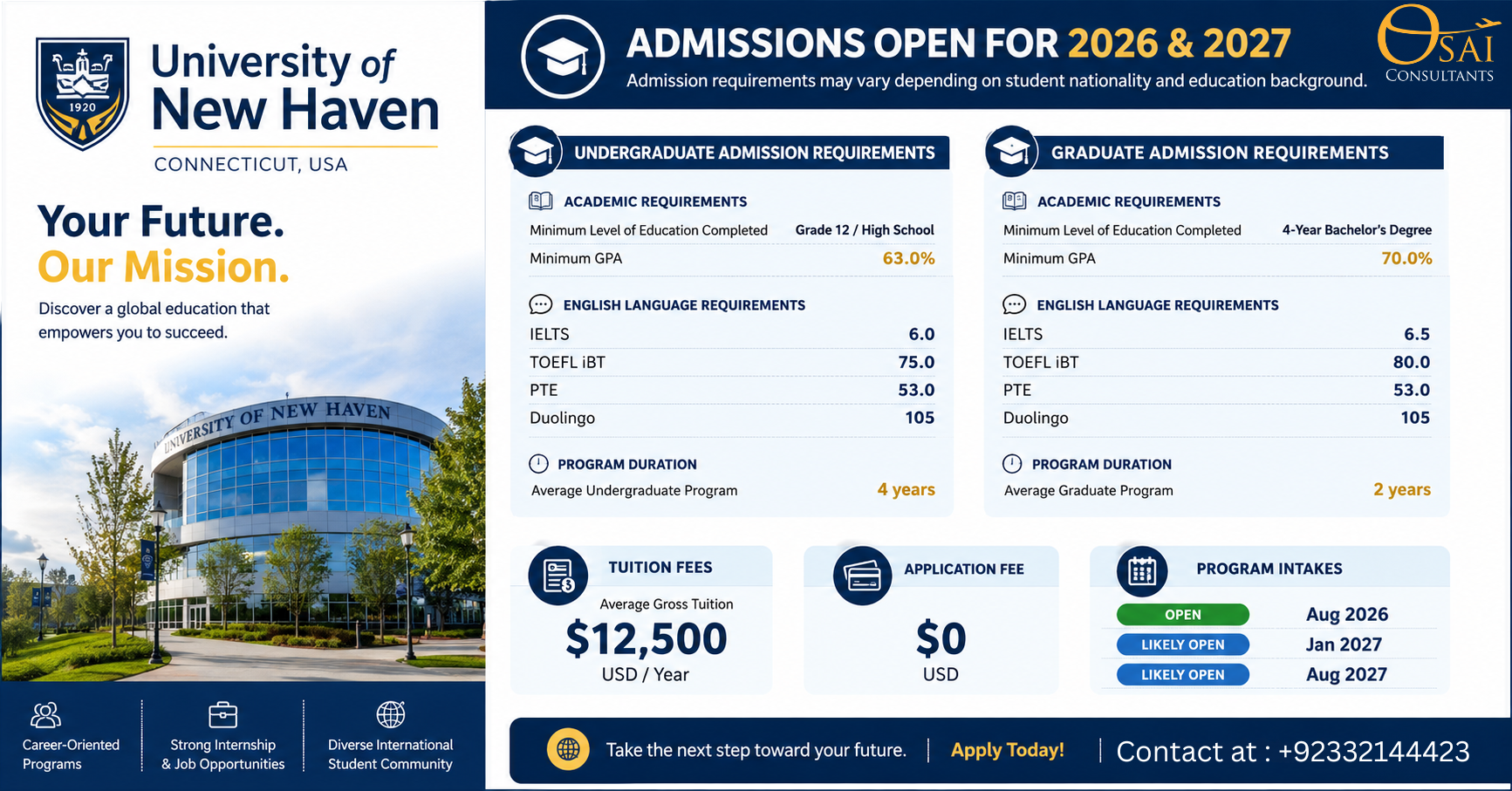 Study in USA – University of New Haven Admissions 2026 & 2027